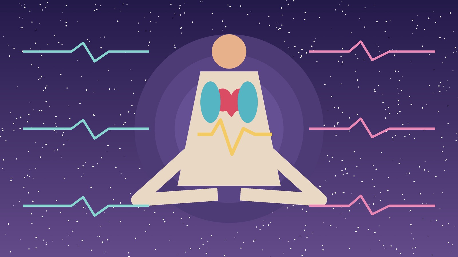 Ilustración de una persona sentada en atención plena con corazón, pulmones y ondas de señales corporales visibles dentro y alrededor del cuerpo.